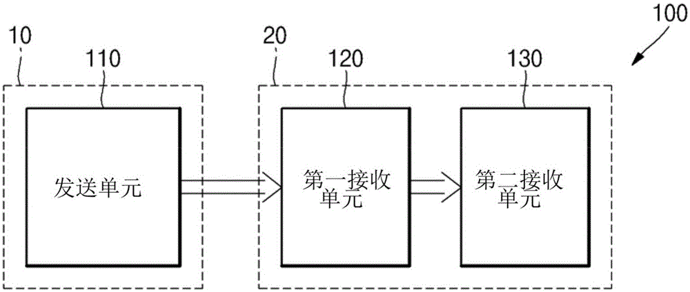 無線充電設備的制作方法與工藝