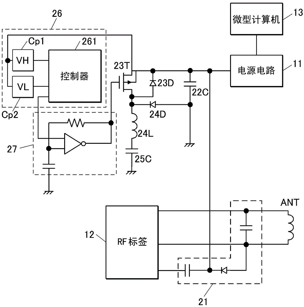 充電裝置、電子設(shè)備以及充電方法與流程