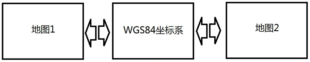 基于多源地圖整合的地圖生成方法及裝置與流程