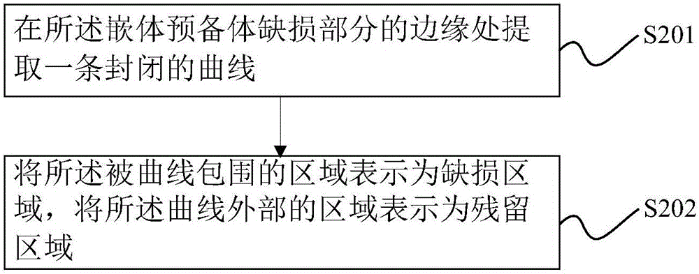 一种牙齿的咬合表面恢复方法及系统与流程