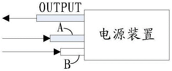 一種供電系統(tǒng)及方法與流程