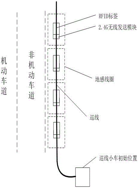 一種路邊停車自動計費系統(tǒng)的制作方法與工藝