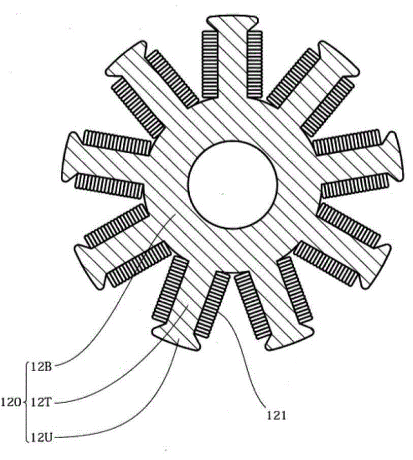 马达用电枢以及马达的制作方法与工艺