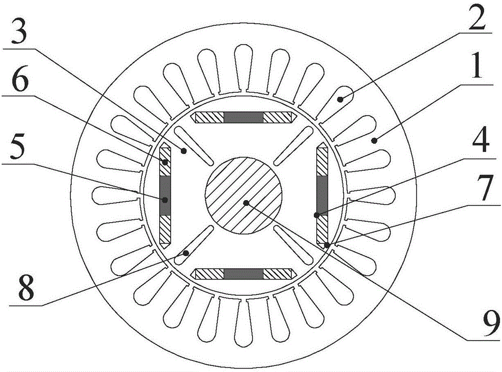 增磁式径向内置一字型可调磁通电机的制作方法与工艺