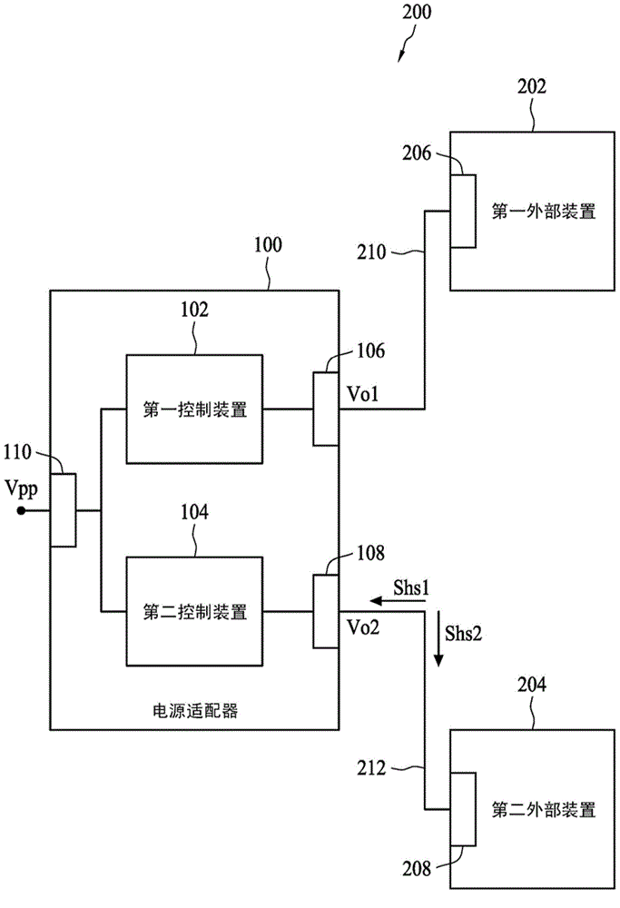 电源适配器、电源适配系统与其方法与流程