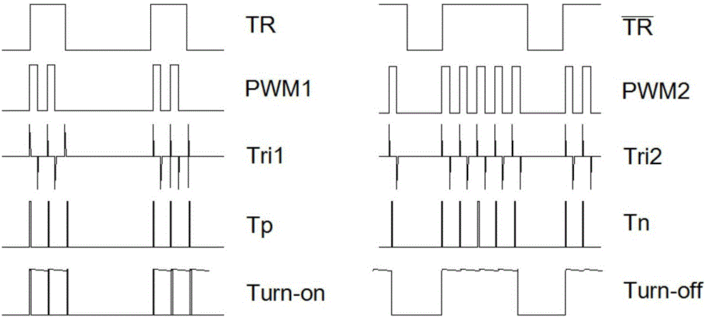 任意脉宽MOSFET电子开关驱动电路的制作方法与工艺