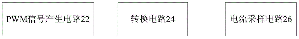 過流保護(hù)方法及裝置與流程