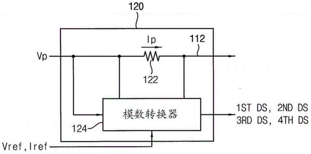 電力供給設(shè)備和包括電力供給設(shè)備的顯示設(shè)備的制作方法與工藝