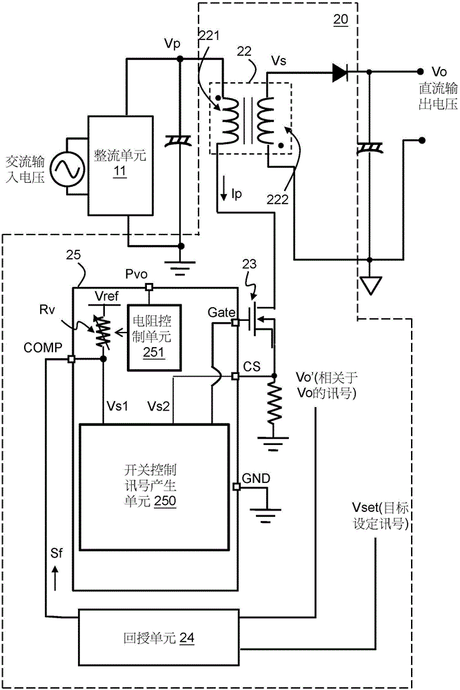 电源转换器及其中的开关控制单元的制作方法与工艺