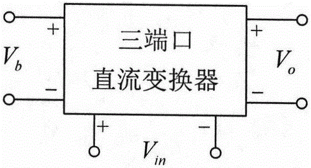 一種分布式電源高壓直流接入系統(tǒng)及其控制方法與流程