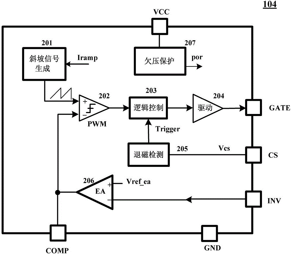 用于准谐振工作模式的Boost PFC变换器的控制装置和控制方法与流程