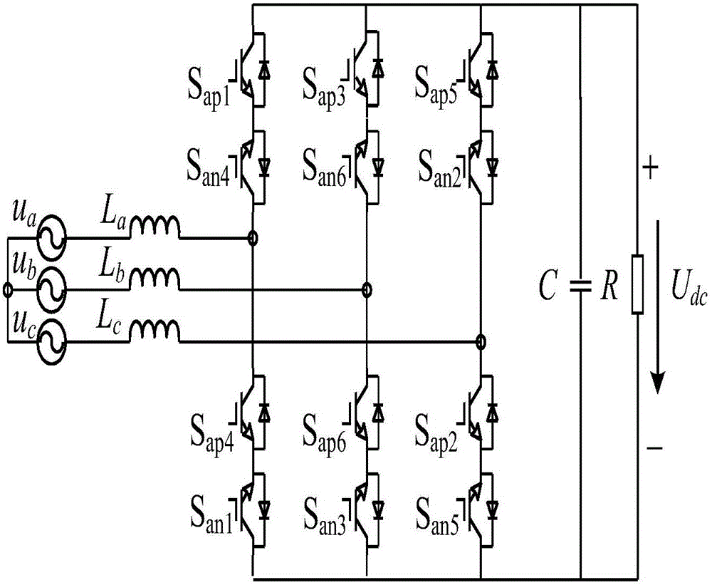 基于电压切换指令的矩阵变换器解结耦SVM调制方法与流程