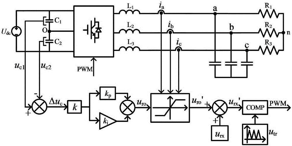 半周期三相T型三电平变流器电容中点电压平衡控制策略的制作方法与工艺