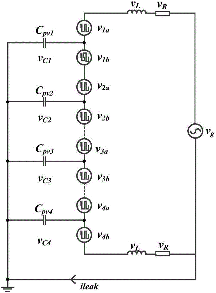 基于模型预测控制的级联H桥光伏逆变器漏电流抑制方法与流程