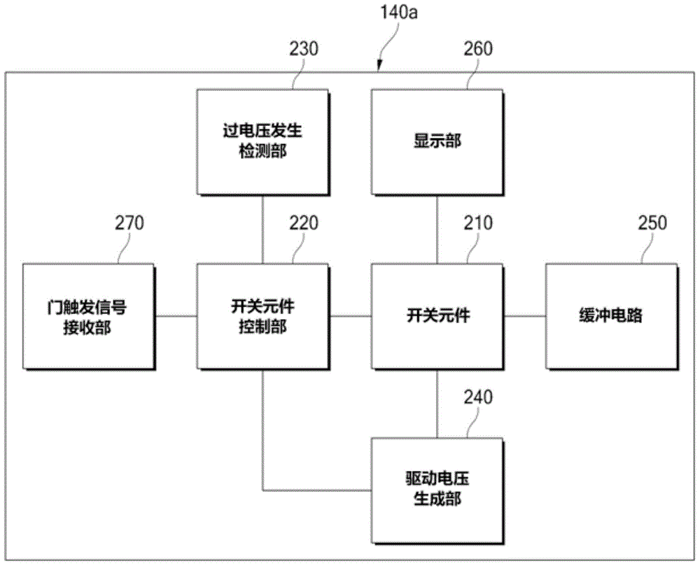 高電壓脈沖開關(guān)系統(tǒng)以及包含該系統(tǒng)的電氣集塵裝置的制作方法