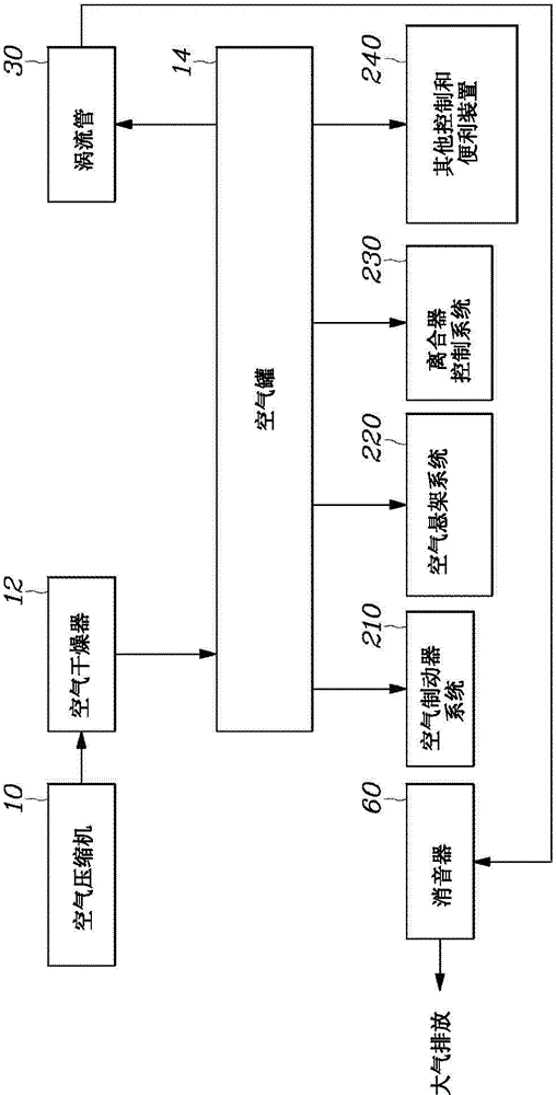 用于车辆的热电发电系统的制作方法与工艺