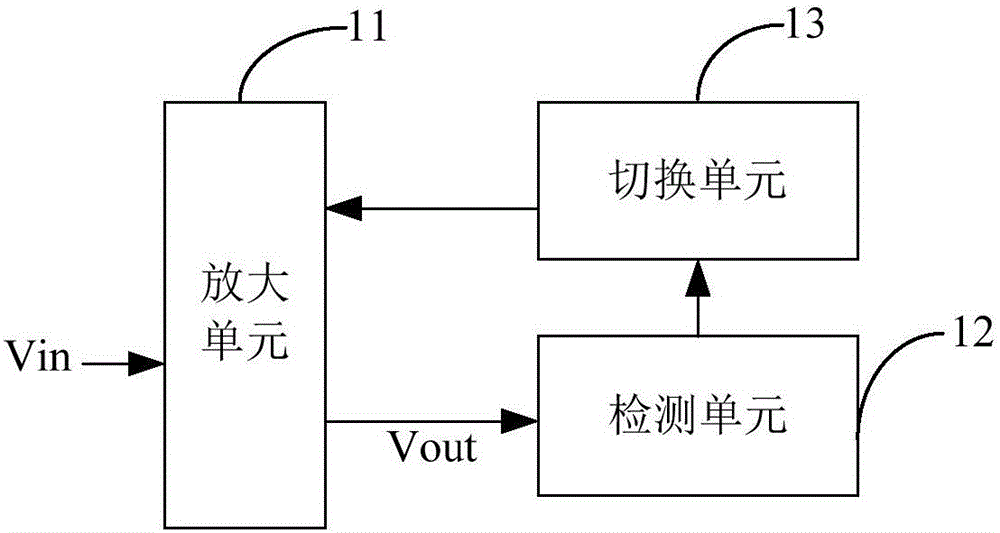 一種小信號交流放大電路的制作方法與工藝