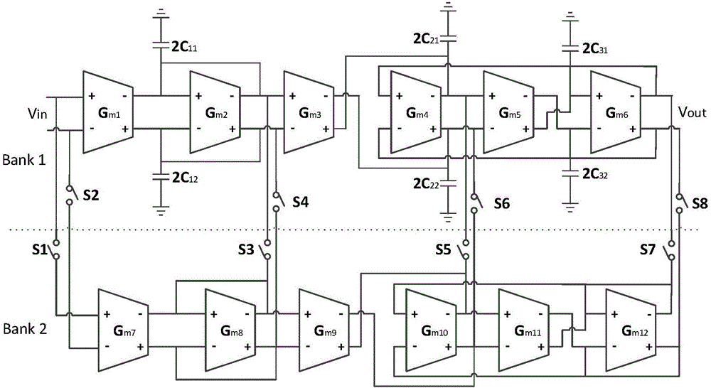 一种用于多模零中频接收机的三阶低通Gm‑C滤波器的制作方法与工艺