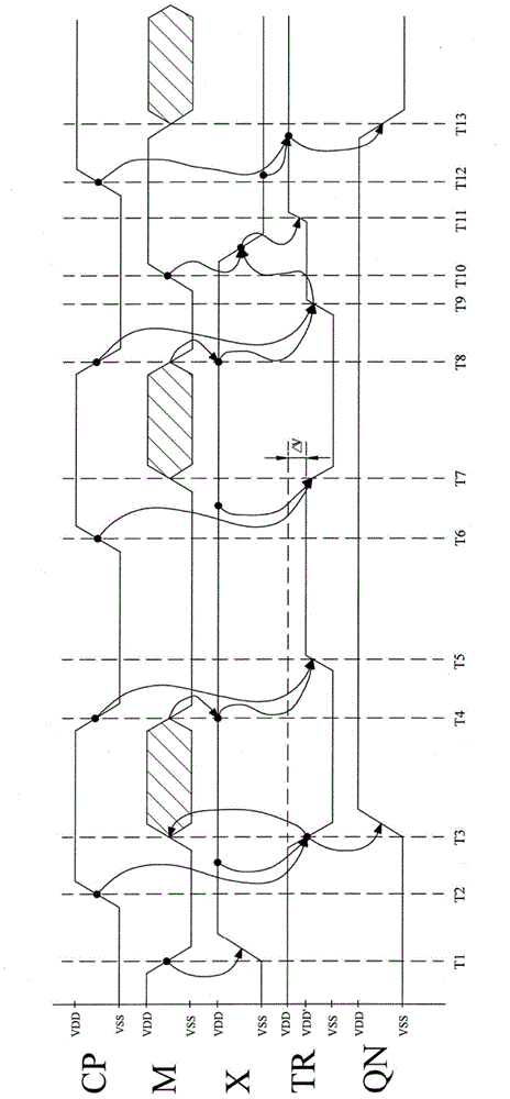 觸發(fā)器電路的制作方法與工藝