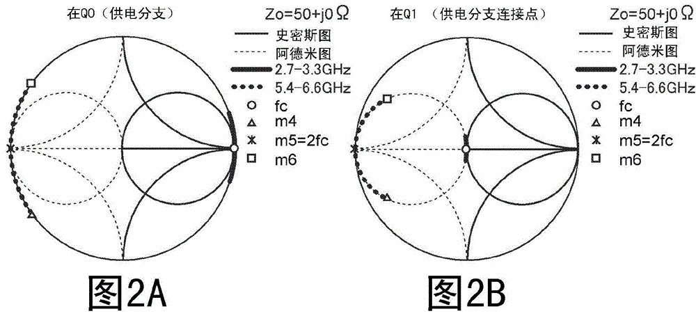 半導(dǎo)體放大器用偏置電路及半導(dǎo)體放大裝置的制作方法