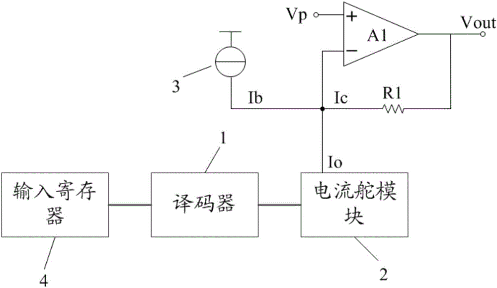 一種數模轉換器的制作方法與工藝