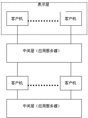 基于HIEP支付標(biāo)準(zhǔn)的不停車收費(fèi)系統(tǒng)的制作方法與工藝