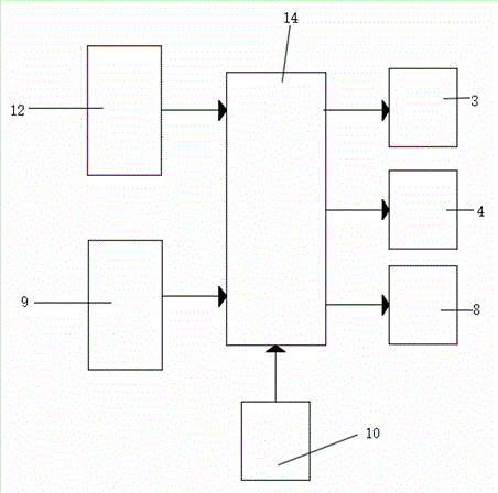 一种具有测距功能的电钻的制作方法与工艺