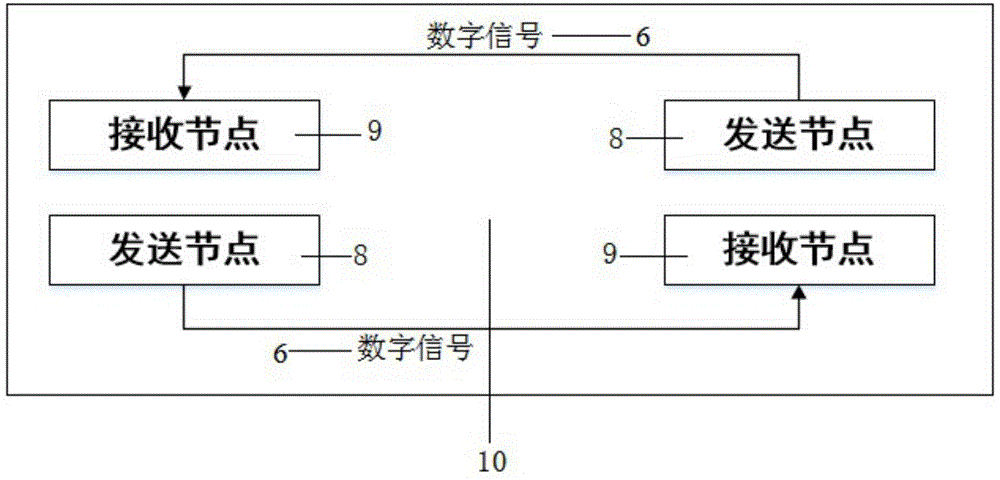 一种应用于通信设备的抗干扰接收器的利记博彩app与工艺