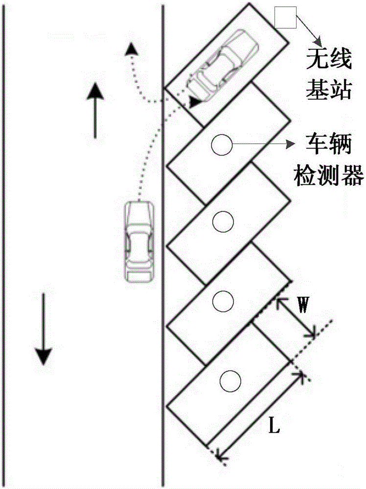 一種停車收費(fèi)系統(tǒng)及方法與流程