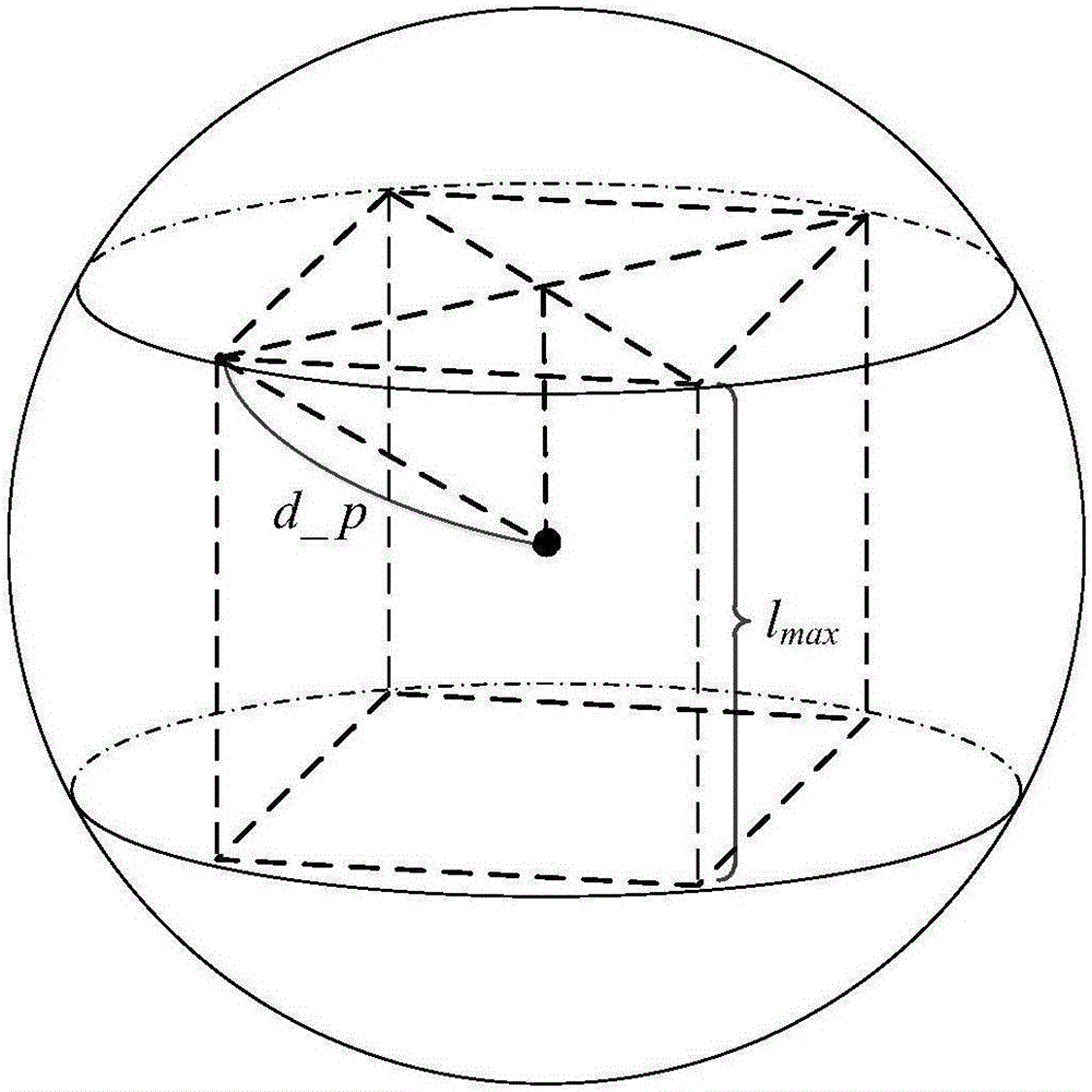 基于概率鄰域網(wǎng)格的三維UASNs的移動數(shù)據(jù)收集方法與流程