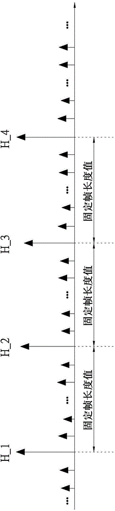 峰值計(jì)算方法和裝置及使用該方法的幀頭檢測(cè)方法與流程