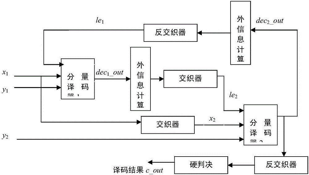 FPGA实现的基于多频无线联网模组的智能头显设备的制作方法与工艺