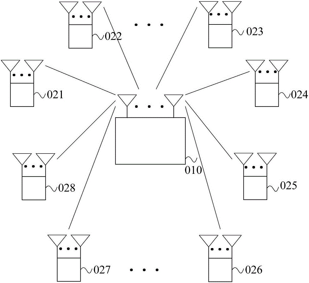 上行數(shù)據(jù)發(fā)送方法及裝置與流程