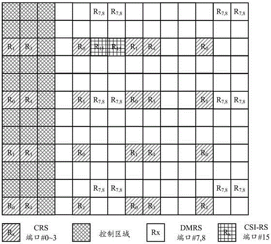 一種下行數(shù)據(jù)重復(fù)傳輸方法及設(shè)備與流程