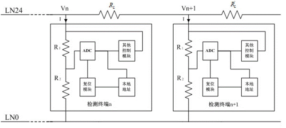 聯(lián)網(wǎng)式煙霧報警器終端地址的自動生成系統(tǒng)及其方法與流程