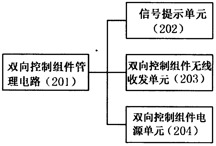 交通安全警示系統(tǒng)的制作方法與工藝