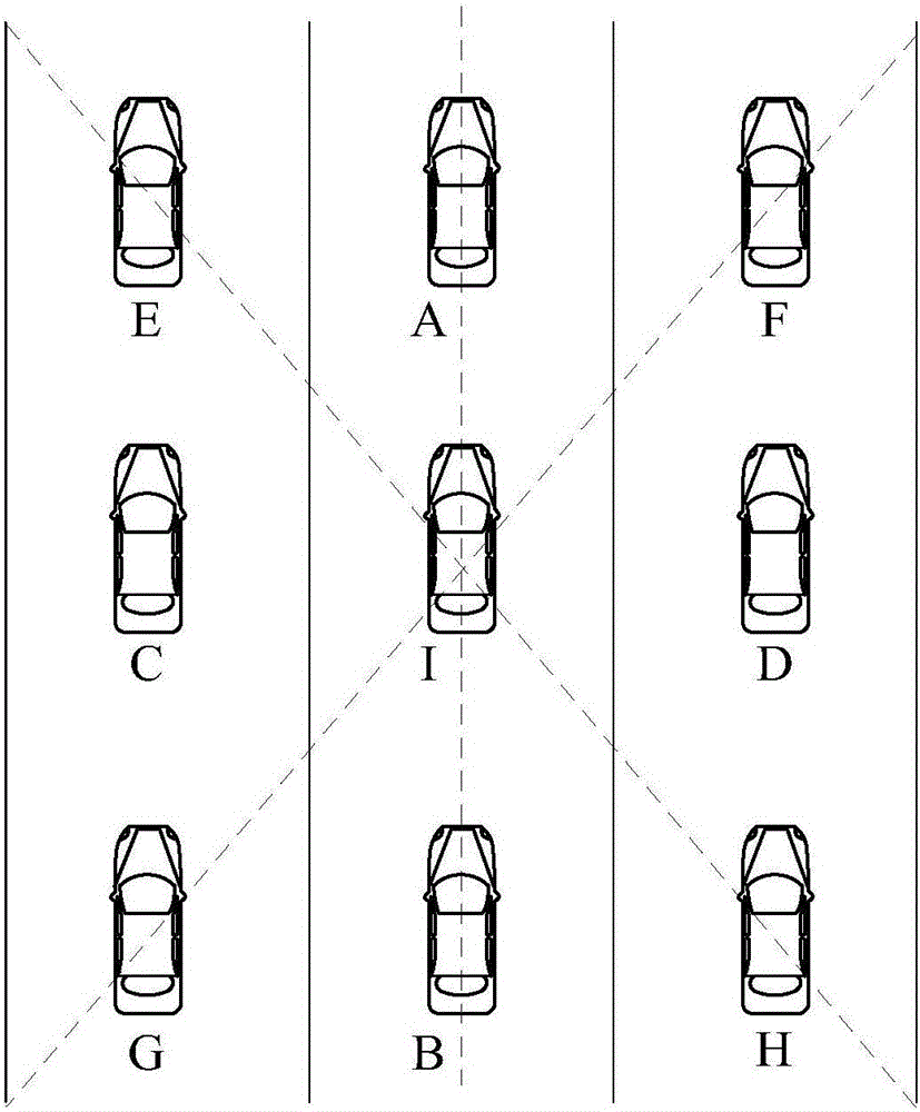 一種車輛定位方法及裝置與流程