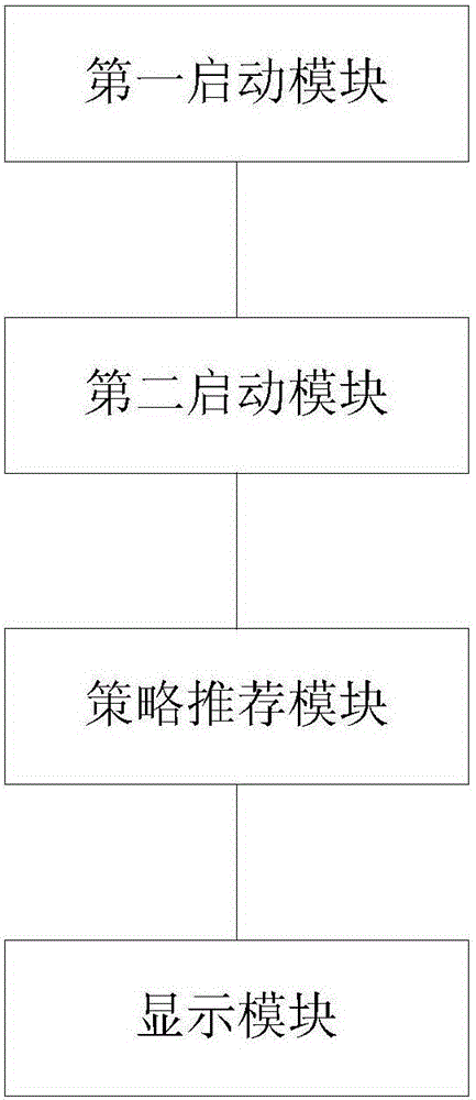 一種服務(wù)器的推薦方法及其裝置與流程