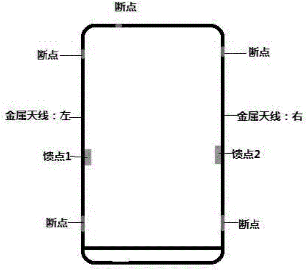 天線切換方法、裝置及終端與流程