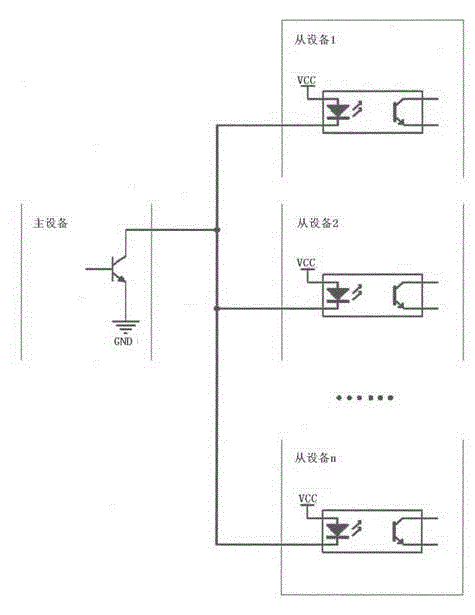 一种用于数控系统的N-BUS总线网络的制作方法与工艺