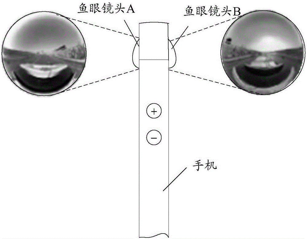 一種全景拍攝的方法、裝置及系統(tǒng)與流程