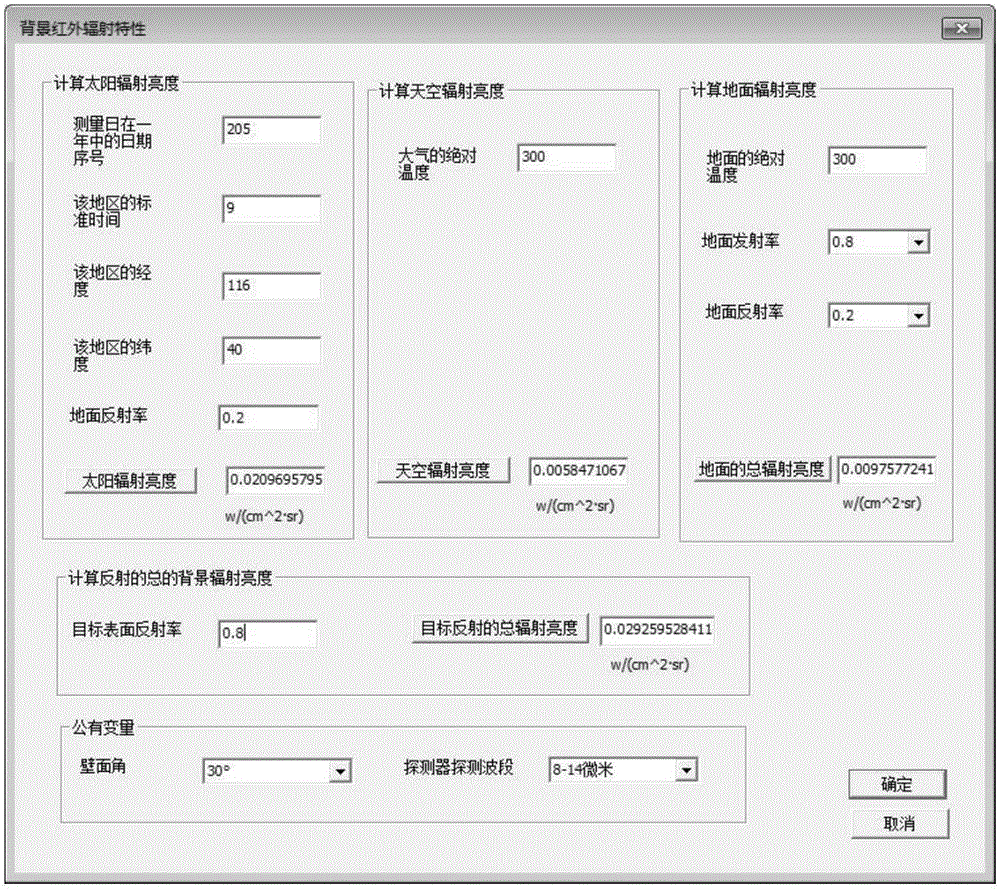 一種紅外目標(biāo)輻射場(chǎng)計(jì)算方法與流程