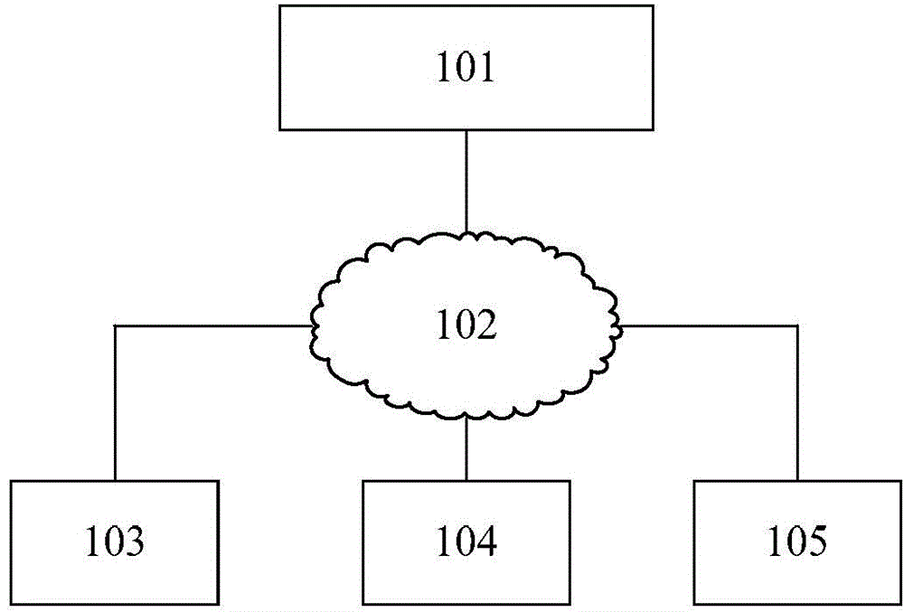 一種多畫(huà)面調(diào)整方法、裝置及多點(diǎn)控制單元與流程