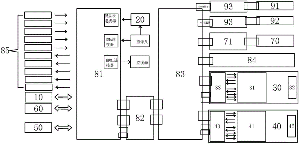 便携式移动视频会议系统的制作方法与工艺