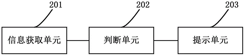 一种城市管理自动监测方法、装置及系统与流程