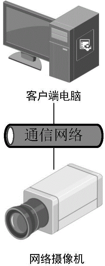 一種圖像延遲的檢測(cè)方法和系統(tǒng)與流程