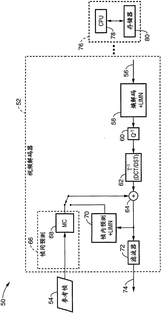 HEVC視頻編碼中的邏輯幀內(nèi)模式命名的制作方法與工藝