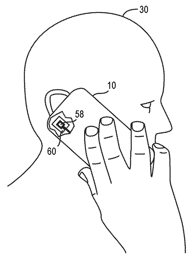 用于移動(dòng)設(shè)備中的電容式近場(chǎng)通信的方法和設(shè)備與流程