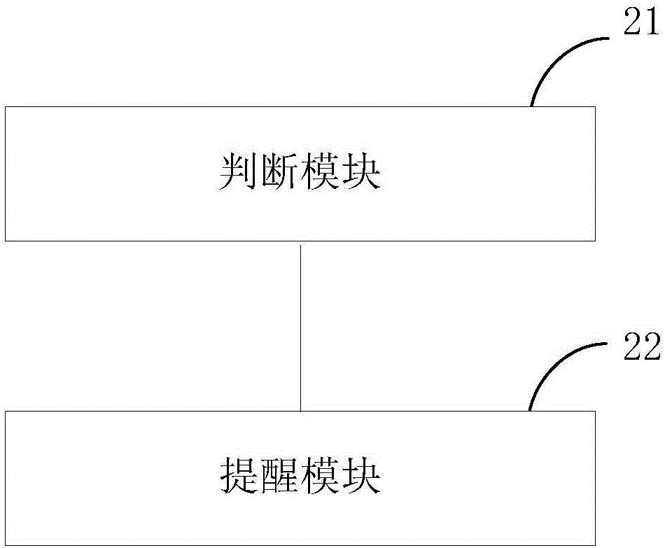 基于智能穿戴设备的提醒方法、系统及智能穿戴设备与流程