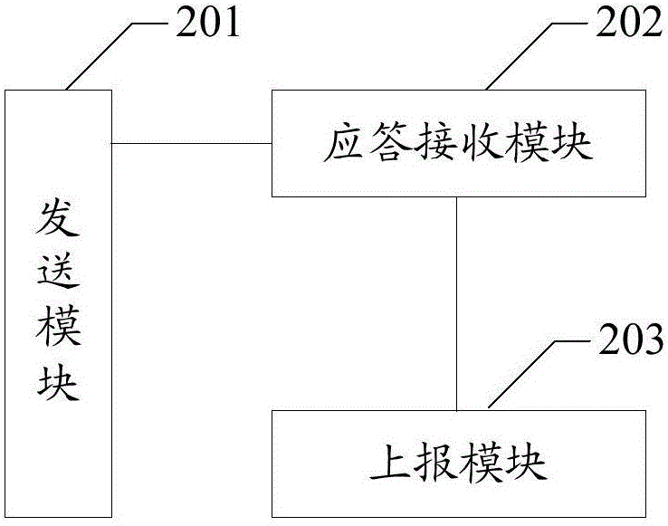 一種統(tǒng)計(jì)經(jīng)過數(shù)字標(biāo)牌的人流量的方法和裝置與流程